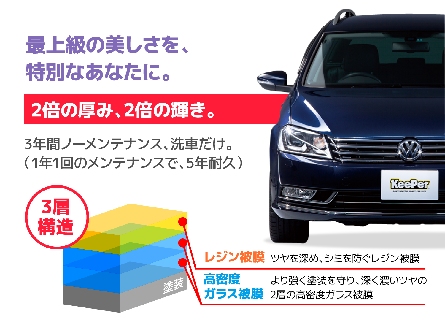Wダイヤモンドキーパー